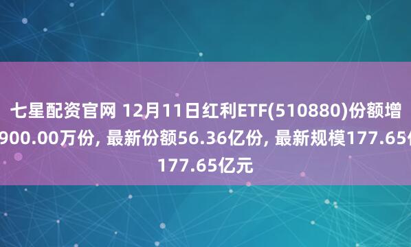 七星配资官网 12月11日红利ETF(510880)份额增加8900.00万份, 最新份额56.36亿份, 最新规模177.65亿元
