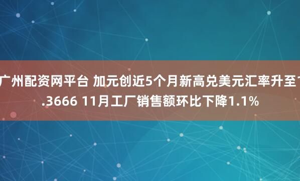 广州配资网平台 加元创近5个月新高兑美元汇率升至1.3666 11月工厂销售额环比下降1.1%